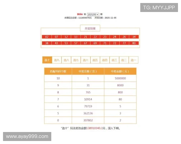 北京11选5今日开奖结果最新公布